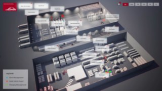 Animation der verschiedenen Usecases von myLinde