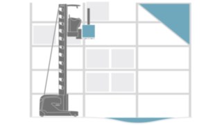 Grafik zum Gangsicherheitsassitenten Grafik zum Gangsicherheitsassitenten